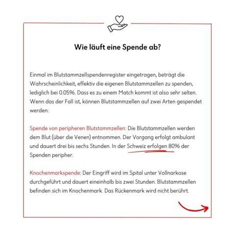 Wie läuft eine Spende ab? Wie läuft eine Spende ab?